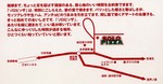 箱根仙石原 SOLO PIZZA MAP